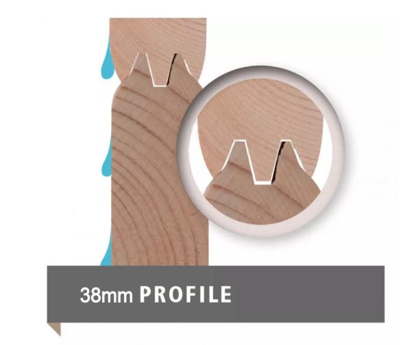 Tradicionalna vanjska sauna Matias - Slika 6